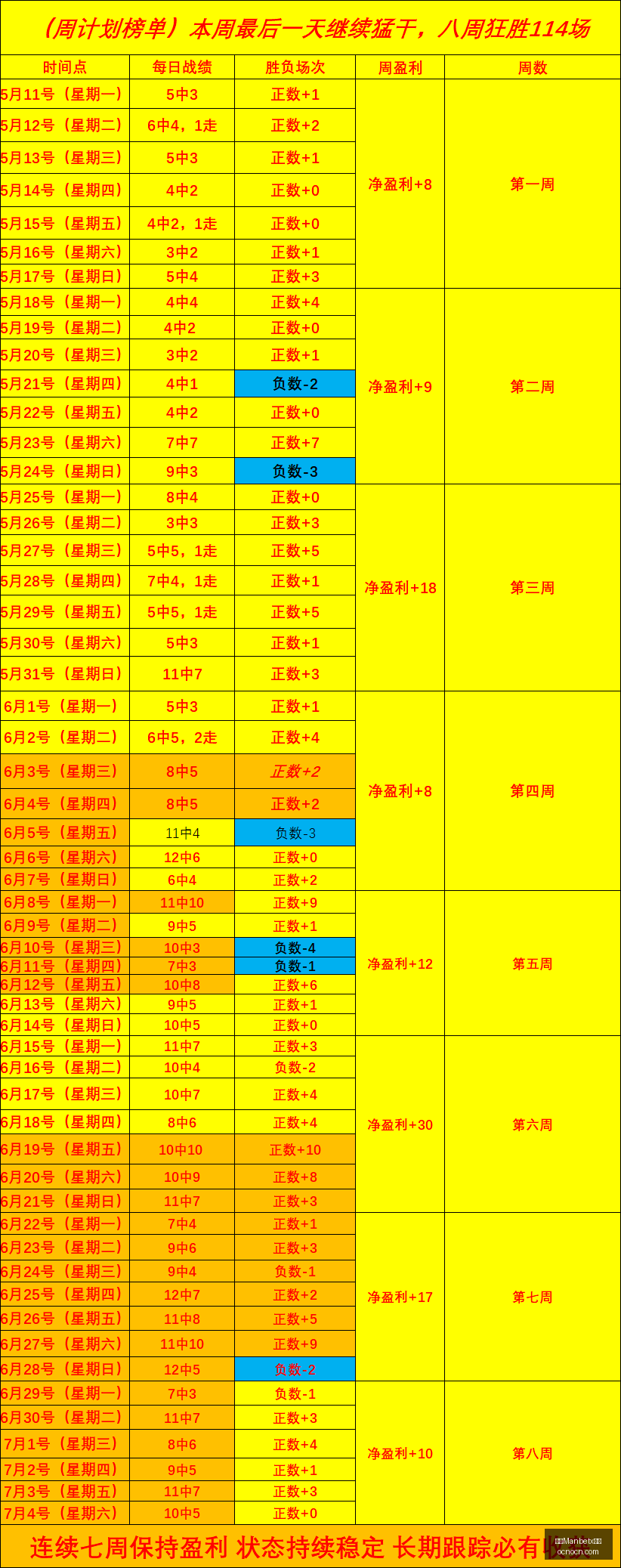 年赛事攻略,关键走势解,要点,万博Manbetx官网,在线投注,体育赛事,真人娱乐,移动端支持,优惠活动,用户注册,安全可靠,账户管理,客服支持