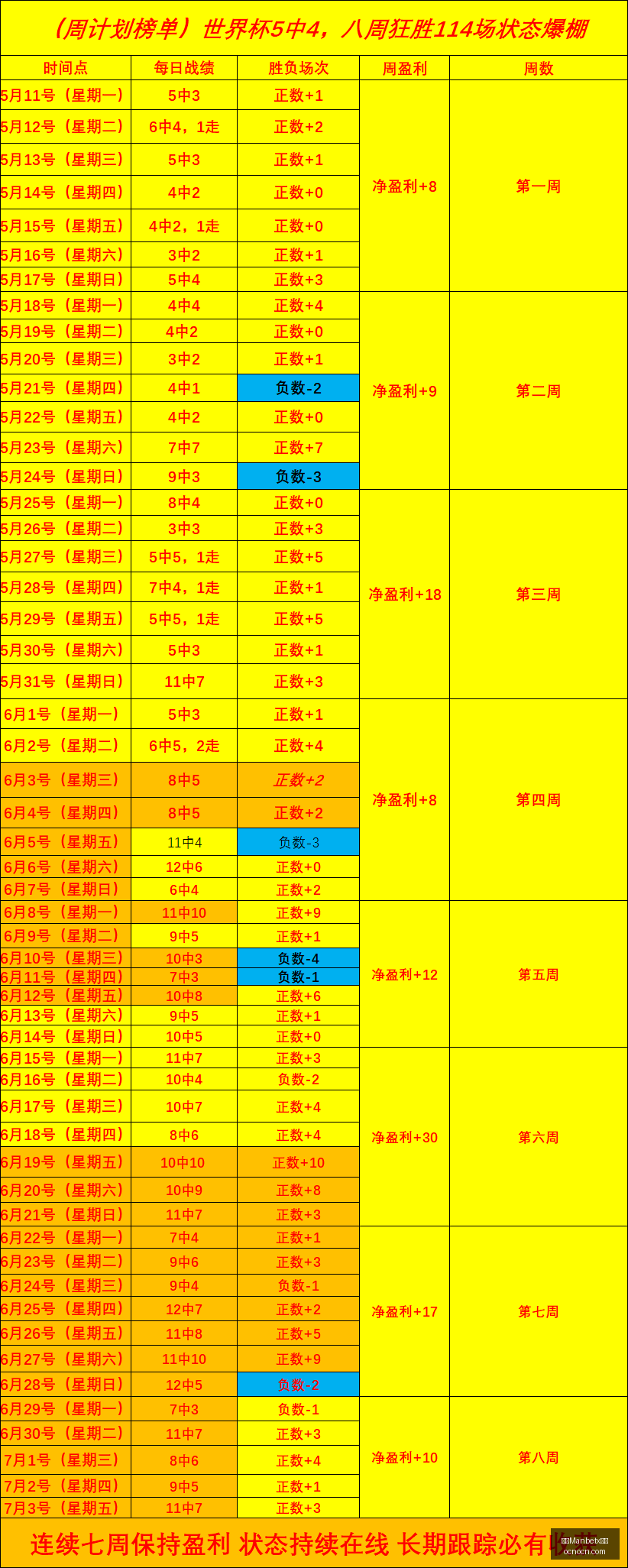 万博官网,万博Manbetx官网,在线投注,万博Manbetx官网,在线投注,体育赛事,真人娱乐,移动端支持,优惠活动,用户注册,安全可靠,账户管理,客服支持