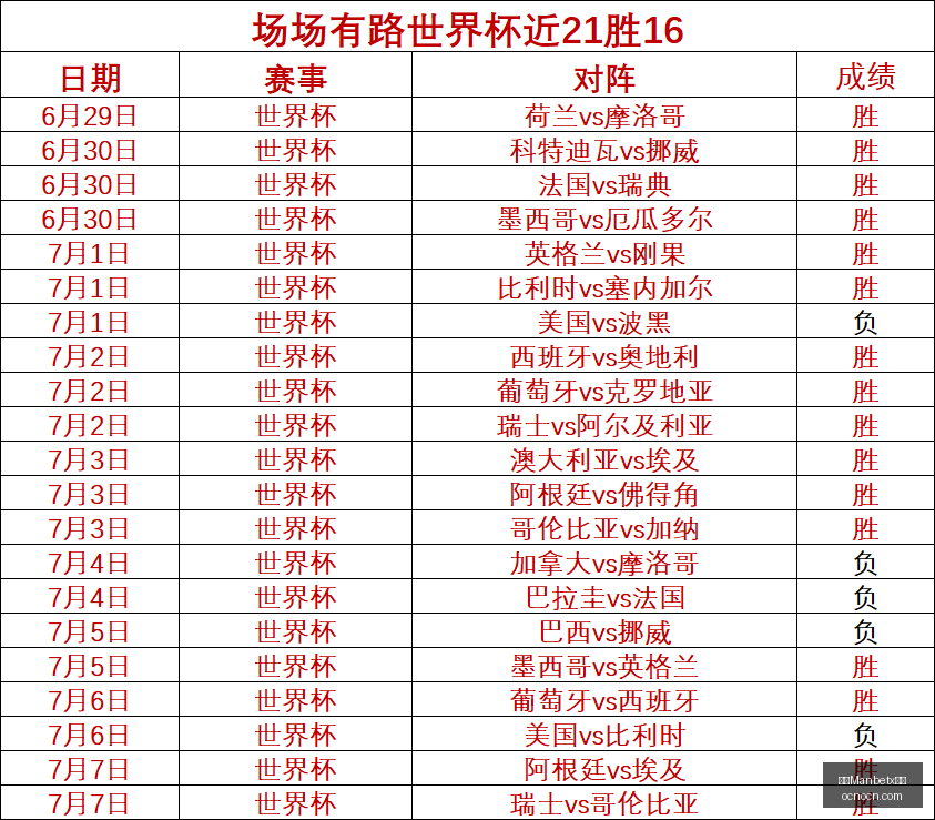 万博官网,万博Manbetx官网,在线投注,万博Manbetx官网,在线投注,体育赛事,真人娱乐,移动端支持,优惠活动,用户注册,安全可靠,账户管理,客服支持