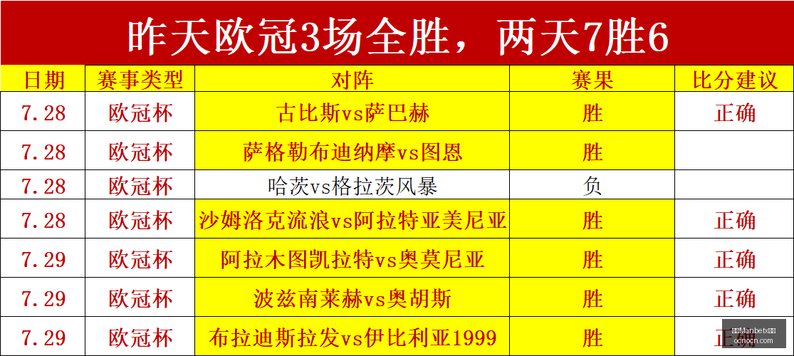 万博官网,万博Manbetx官网,在线投注,万博Manbetx官网,在线投注,体育赛事,真人娱乐,移动端支持,优惠活动,用户注册,安全可靠,账户管理,客服支持