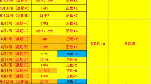 2026年赛事攻略：关键走势解析，要点